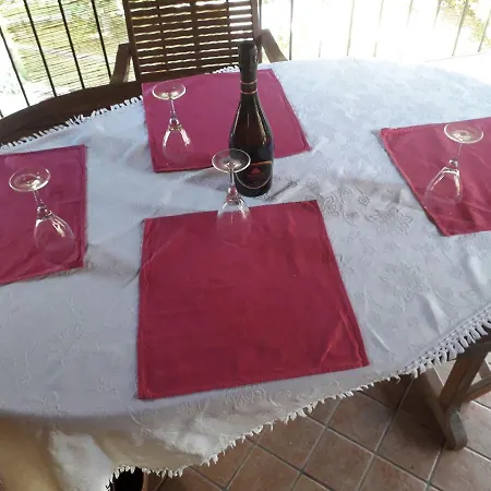 Homestay Casa Vacanza Di Fabio Maggi